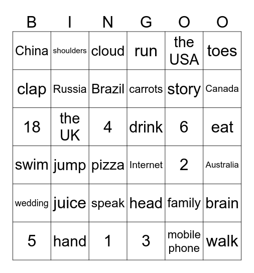 Camp revision Bingo Card