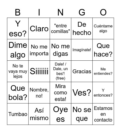 Jorge por telefono Bingo Card