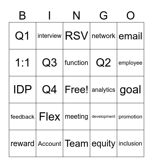 M@V Bingo Card