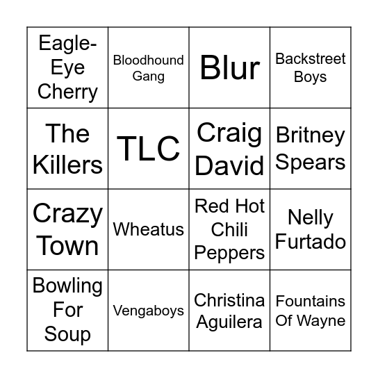 ARTIST Bingo Card