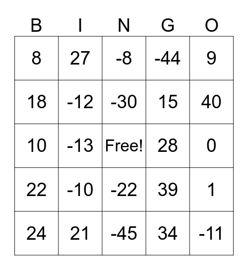 Adding integers bingo Card