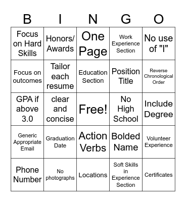 Resume Bingo Card