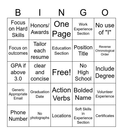 Resume Bingo Card