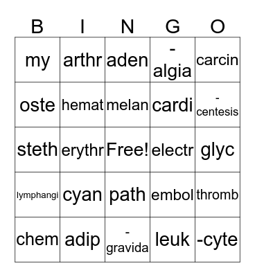 Medical Terms Bingo Card