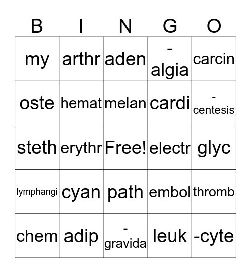 Medical Terms Bingo Card