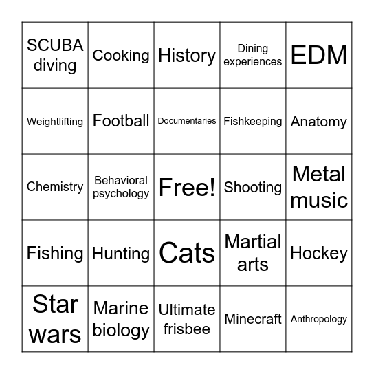 Hobbies/Interests I share with DT Bingo Card