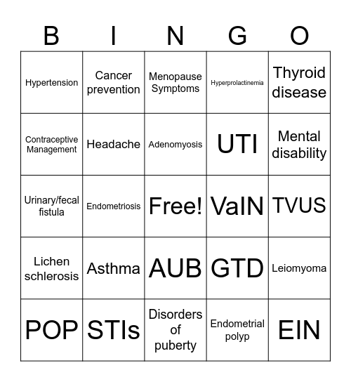 Dr. Patel's Oral Board Bingo! Bingo Card