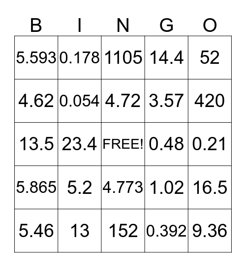 Decimal Multiplication Bingo Card