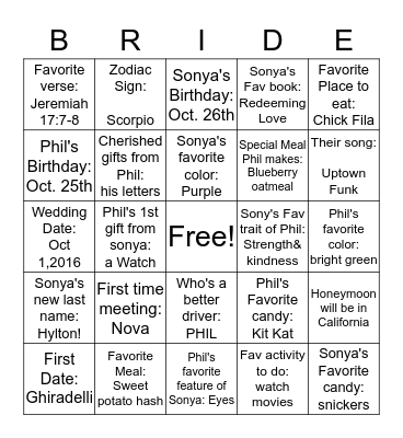 Sonya's Tea Party  Bingo Card