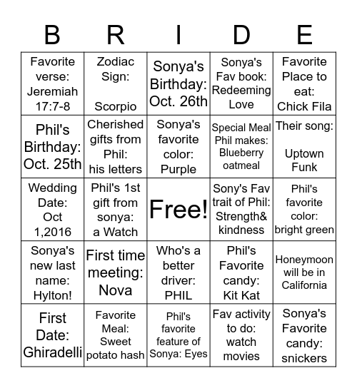 Sonya's Tea Party  Bingo Card