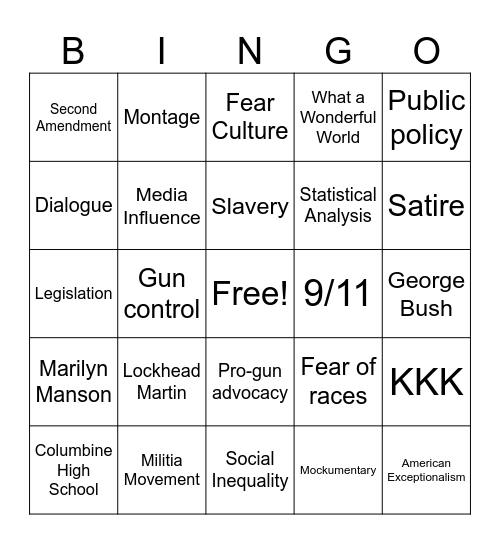Bowling for Columbine Bingo Card