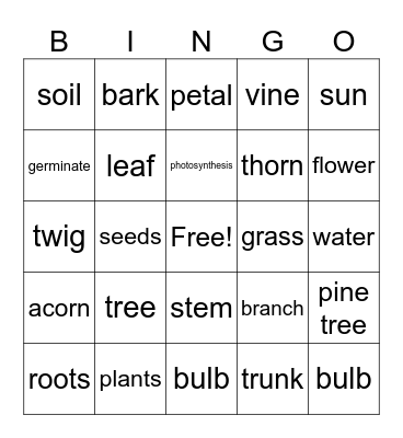 Trees and plants Bingo Card