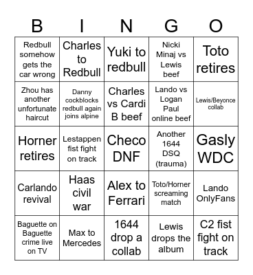 Apocalypse f1 2024 Bingo Card