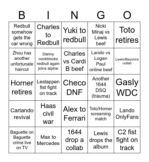 Apocalypse f1 2024 Bingo Card