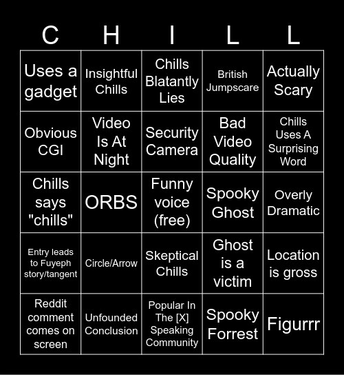 Fuyeph's Chills Bingo V2.8 Bingo Card