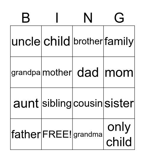 relatives & human feelings Bingo Card