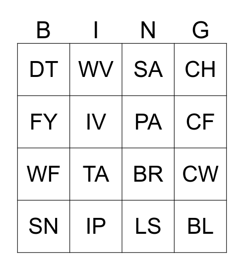 Stuart's EPIC Postcode Bingo Card