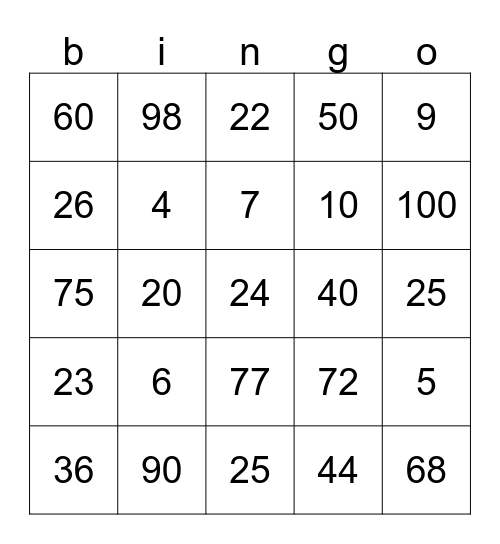 cijfers tot 100 Bingo Card