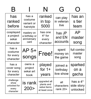 Project Sekai Fan Bingo Card