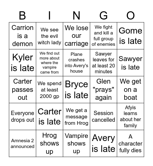 Amnesia Bingo Card