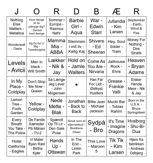 MUSIK Bingo Card