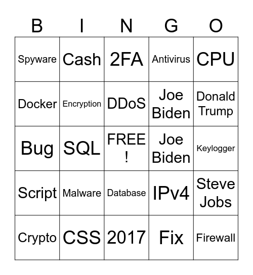 NSI Bingo IT Bingo Card