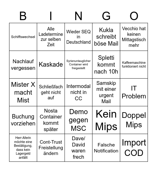 CS Med Europe Bingo Card