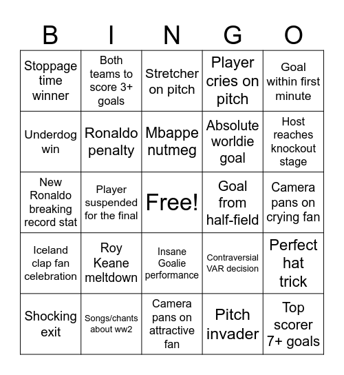 Euro 2024 Bingo Card