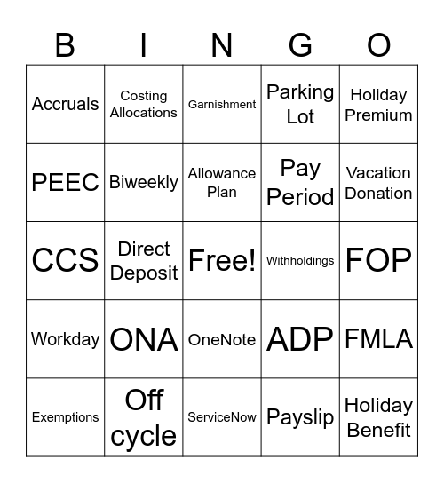 Payroll Bingo Card