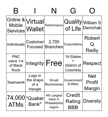 PNC BINGO!!  Bingo Card