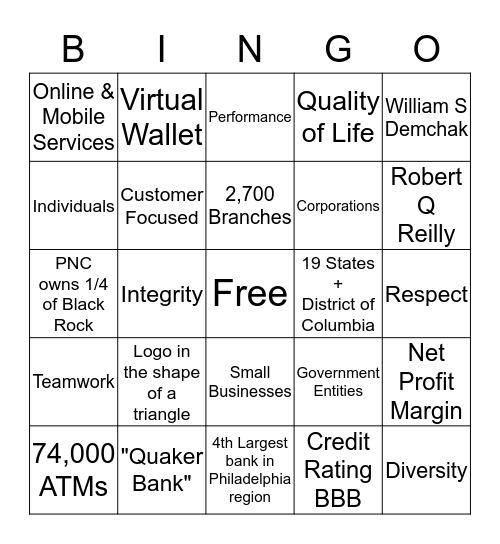 PNC BINGO!!  Bingo Card
