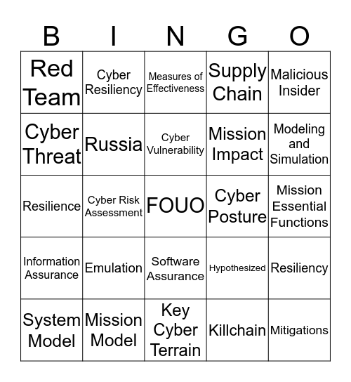 Briefing Bingo (MIRA Edition) Bingo Card