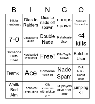 Tarkov Arena Tournament Bingo Card