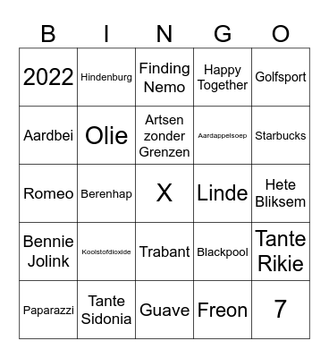 Toezicht & Data Bingo Card
