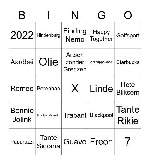 Toezicht & Data Bingo Card