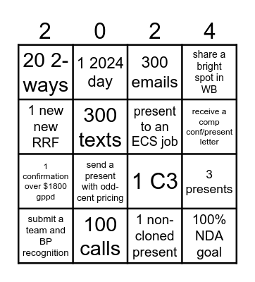 PR Bingo Card Bingo Card