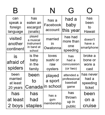Nguyen Family Reunion July 2016  Bingo Card