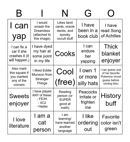 Would I date you? Bingo Card