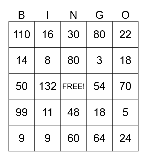 Multiplication BINGO 1 - 12 Bingo Card