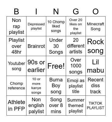 SPOTIFY BINGO! PLAYLISTS EDITION Bingo Card