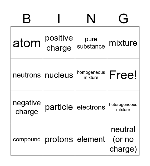 Vocabulary Bingo PS.8.1.1 and PS.8.1.2 Bingo Card