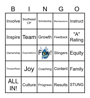 IDEA SCP Buzz Word Bingo Card