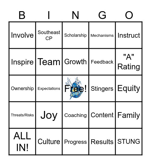 IDEA SCP Buzz Word Bingo Card