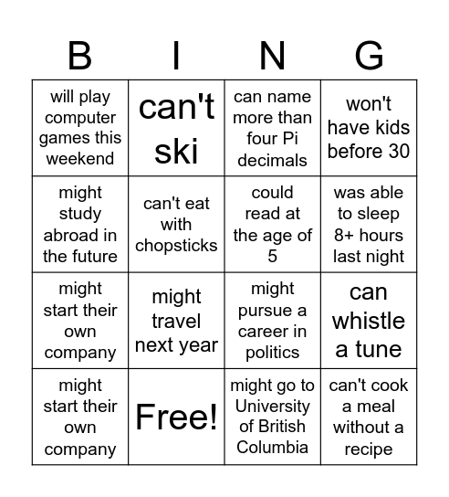 Modal Verbs: Find someone who... Bingo Card