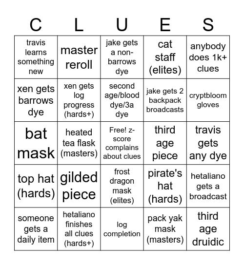 FRIENDLY CLUES Bingo Card