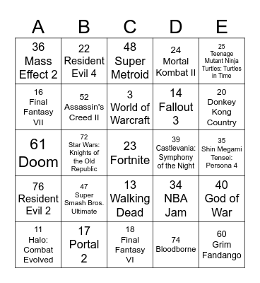 VIDEO GAMES 2024 Bingo Card