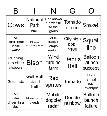 2024 Trip 4 Bingo Card