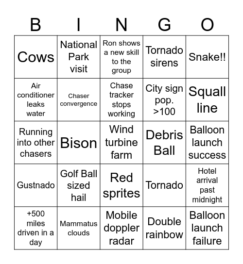 2024 Trip 4 Bingo Card