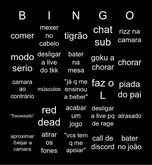 BSISTECONNE Bingo Card