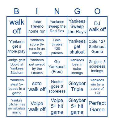 Yankees Twitter 2023 Bingo Card